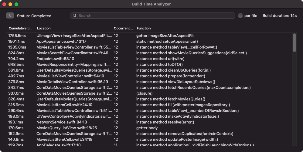 2022-03-22-Swift-Build-Time-2